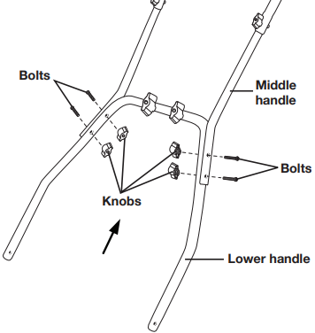 Vendosja e dorez&euml;s - Hapi 3