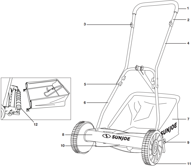Njihni pajisjen tuaj