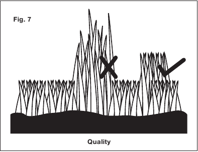 Zapewnienie czystego cięcia - Krok 1