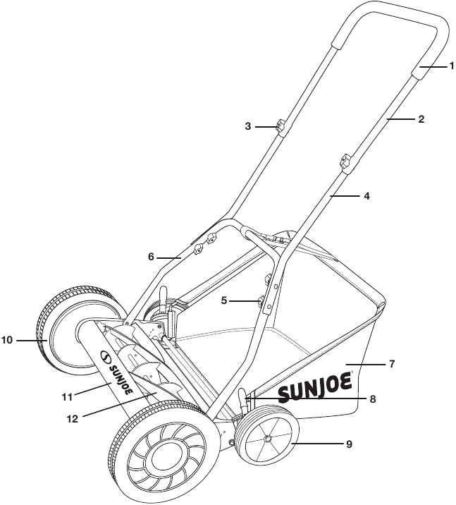 Poznaj swoją ręczną kosiarkę bębnową