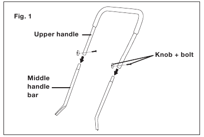 Namestitev ročaja - 1. korak