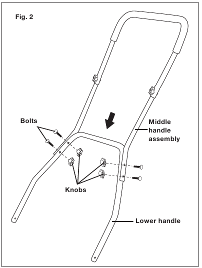 Namestitev ročaja - 2. korak
