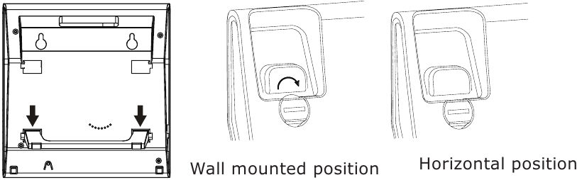 MONTAGEM NA PAREDE - Posi&ccedil;&otilde;es de montagem