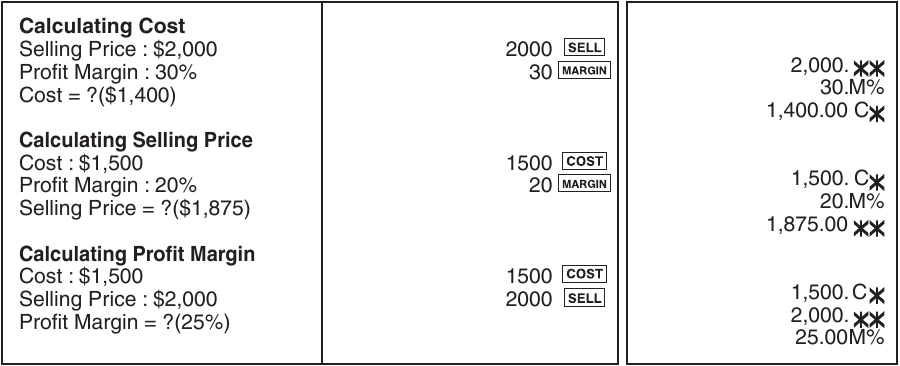 MIFANO YA HESABU - Mfano 6 - Mauzo ya biashara