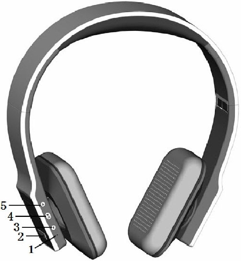 Device Оverview - Part 1