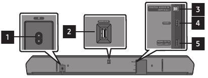 Panneau inf&eacute;rieur de la barre de son