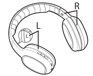 S&aring;dan b&aelig;res disse hovedtelefoner