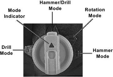 Fonksiyonları Ayarlama