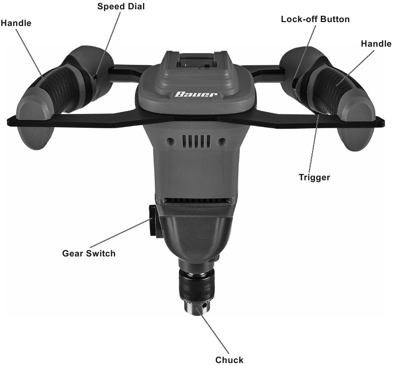 Fun&ccedil;&otilde;es