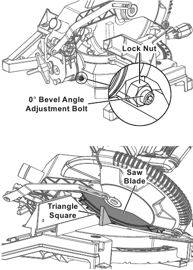 0&deg;-Neigungswinkel-Einstellung