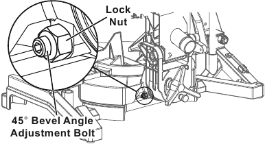 45&deg;-Neigungswinkel-Einstellung