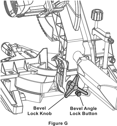 Einstellen des Fasenwinkels