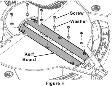 Schnittfugenplatte Ersatz / Einstellung