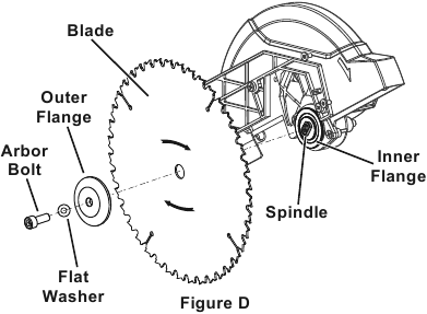 Werkzeugwechsel - Schritt 2