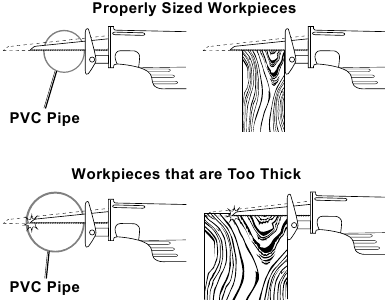Espessura m&aacute;xima da pe&ccedil;a de trabalho