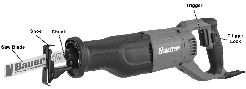 Vis&atilde;o geral das fun&ccedil;&otilde;es