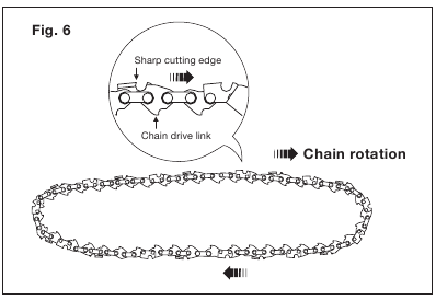 Postavljanje/Zamjena vodilice i lanca - Korak 5