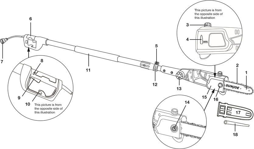 Upoznajte svoju električnu lančanu pilu na motki