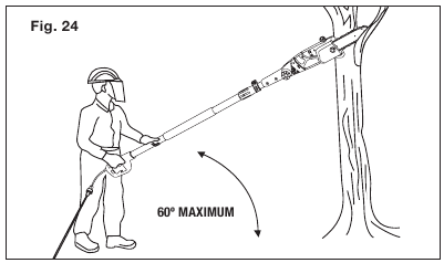 Pravilan položaj za rezanje