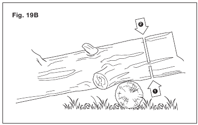 Rezanje trupca - Primjer 2