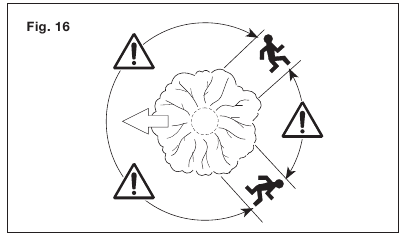 Ru&scaron;enje stabla - Planirajte put za bijeg