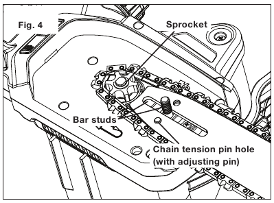 Postavljanje vodilice + lanca - Korak 4