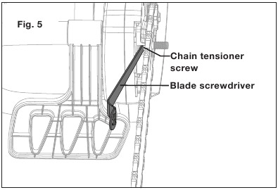 Postavljanje vodilice + lanca - Korak 5