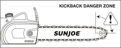 Sprječavanje povratnog udara