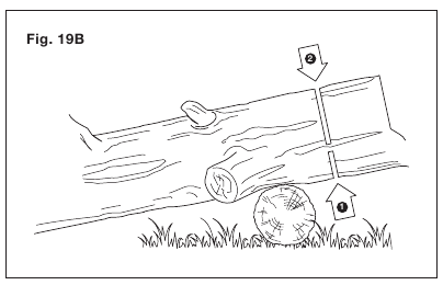 Rezanje trupca - Primjer 2