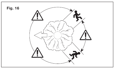 Ru&scaron;enje stabla - Planirajte bijeg