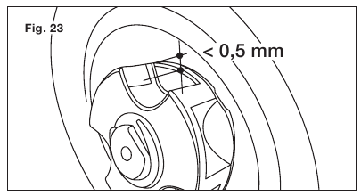 Održavanje - Lančanik