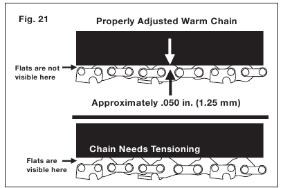 Održavanje - Napetost lanca