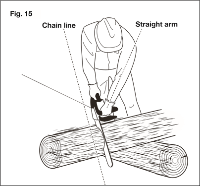 Pravilan položaj pri rezanju