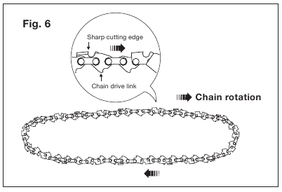 Postavljanje/zamjena vodilice i lanca - Korak 5