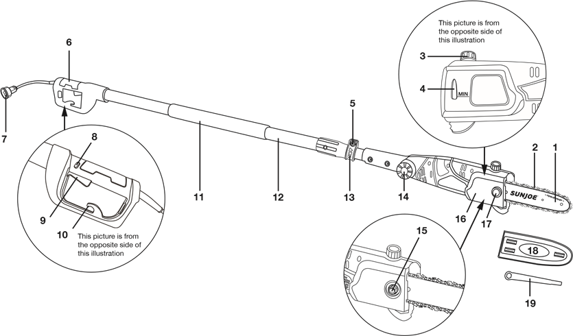 Upoznajte svoju električnu lančanu pilu na motki