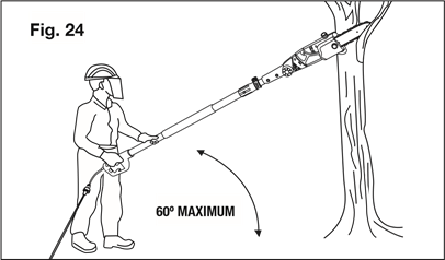 Pravilan položaj za rezanje