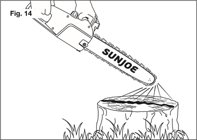 Provjere tijekom rada