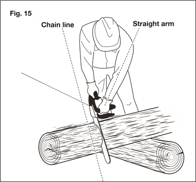 Pravilan položaj pri rezanju