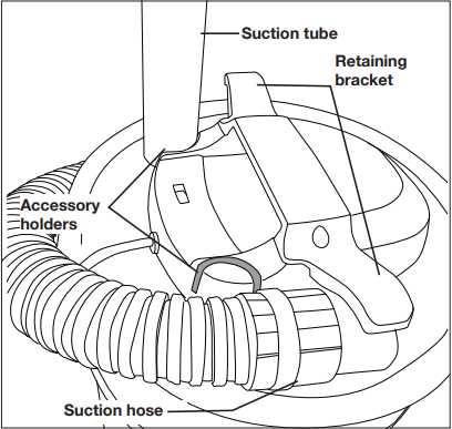 Osnovni postupci usisavanja - Kori&scaron;tenje držača pribora