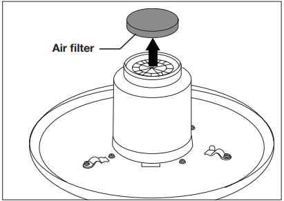 Či&scaron;ćenje zračnog filtra
