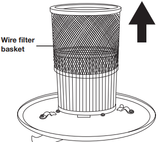 Či&scaron;ćenje žičane filtarske ko&scaron;are