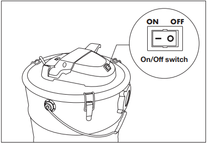 Rad - Uključivanje/Isključivanje