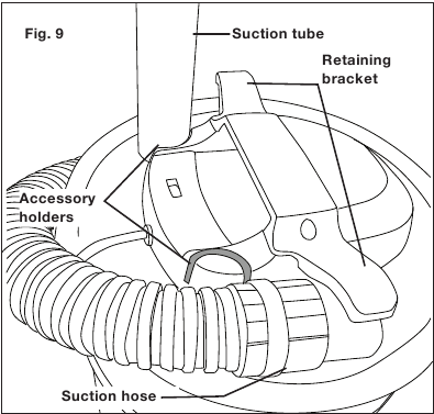 Grundlegende Saugverfahren &ndash; Schritt 1