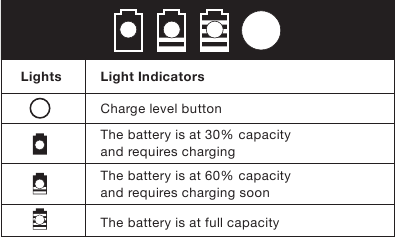 Indicador del nivel de carga de la bater&iacute;a
