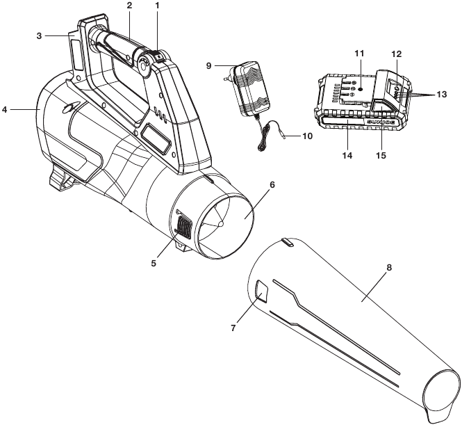 Conozca su soplador de chorro inal&aacute;mbrico