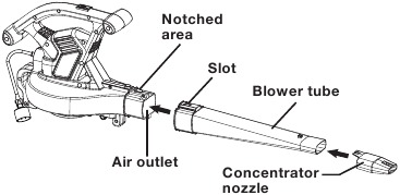 Montaje como soplador - Paso 1