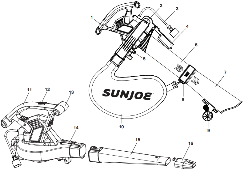 Conozca su dispositivo