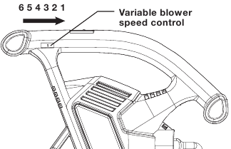 Funcionamiento - Control de velocidad