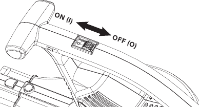 Funcionamiento - Arranque y parada