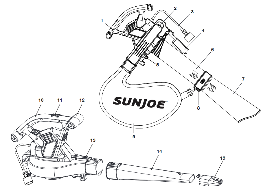 Know Your Electric Blower + Vacuum + Mulcher